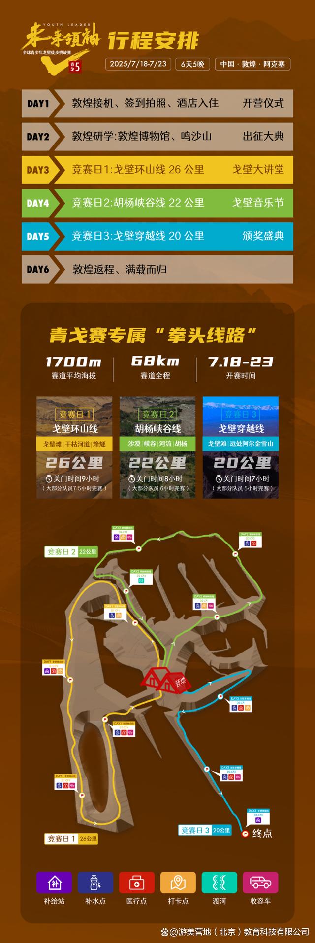 “未来领袖”青少年体育培训在北京正式启动，推动体育强国战略的简单介绍